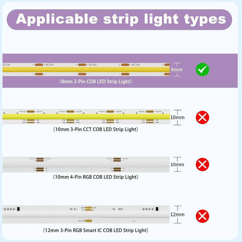 MIWISE 8mm Connectors Kit for 2-Pin COB LED Strip,20Pcs Strip-to-Wire Connectors,Solderless Extension Connectors for 5V/9V/12V/24V Single Color COB LED Strip Lights,for DIY Lighting Projects - Image 2